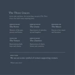 Three Graces Necklace -Gldn Shop 3Graces history