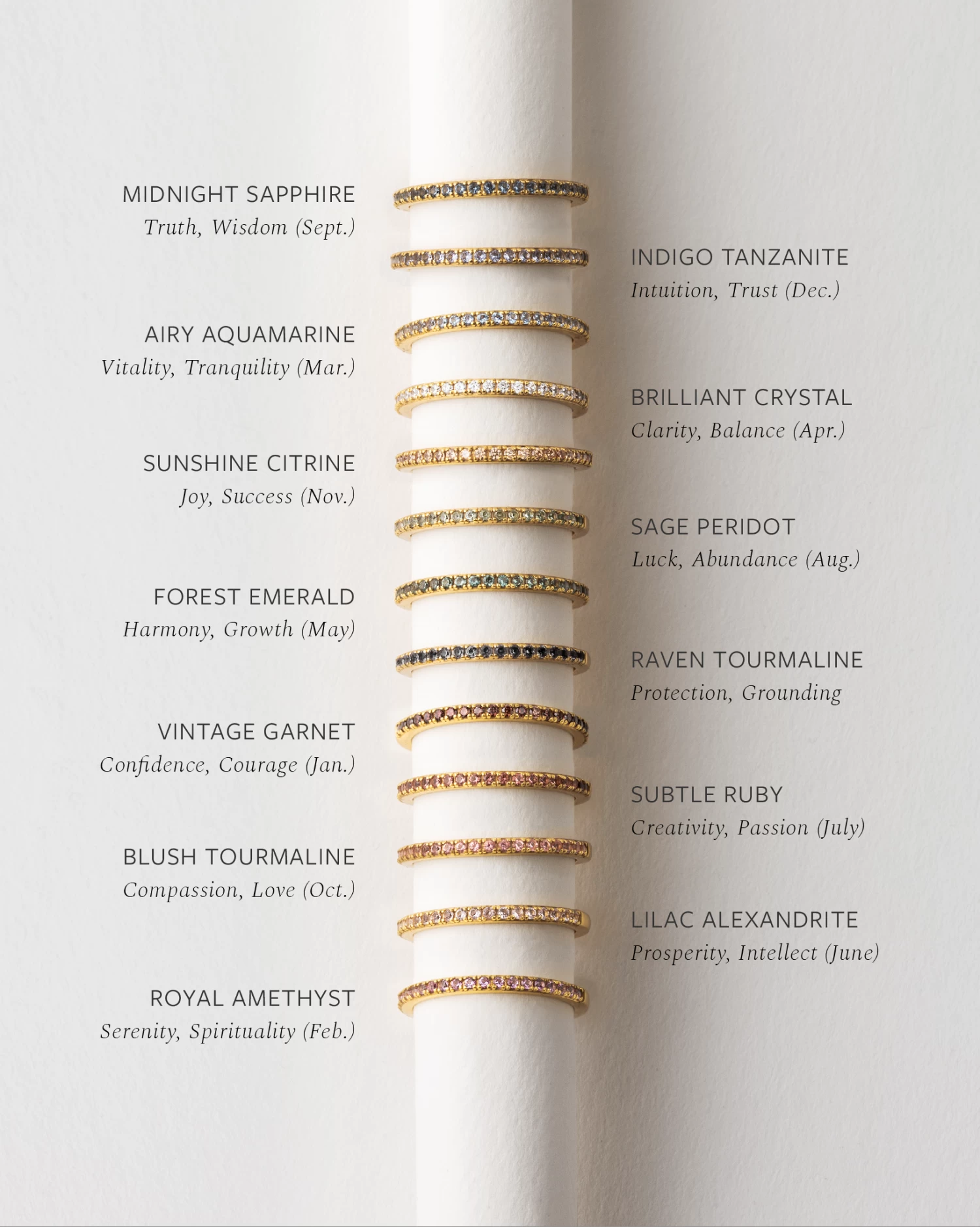 Aura Birthstone Ring 10 Aura Birthstone Ring - Image 8