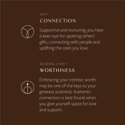 Enneagram Type Two Necklace -Gldn Shop Type2 Backcopy2 10x c9d49654 01da 4fe7 9cd6 8a1962e1ee1e