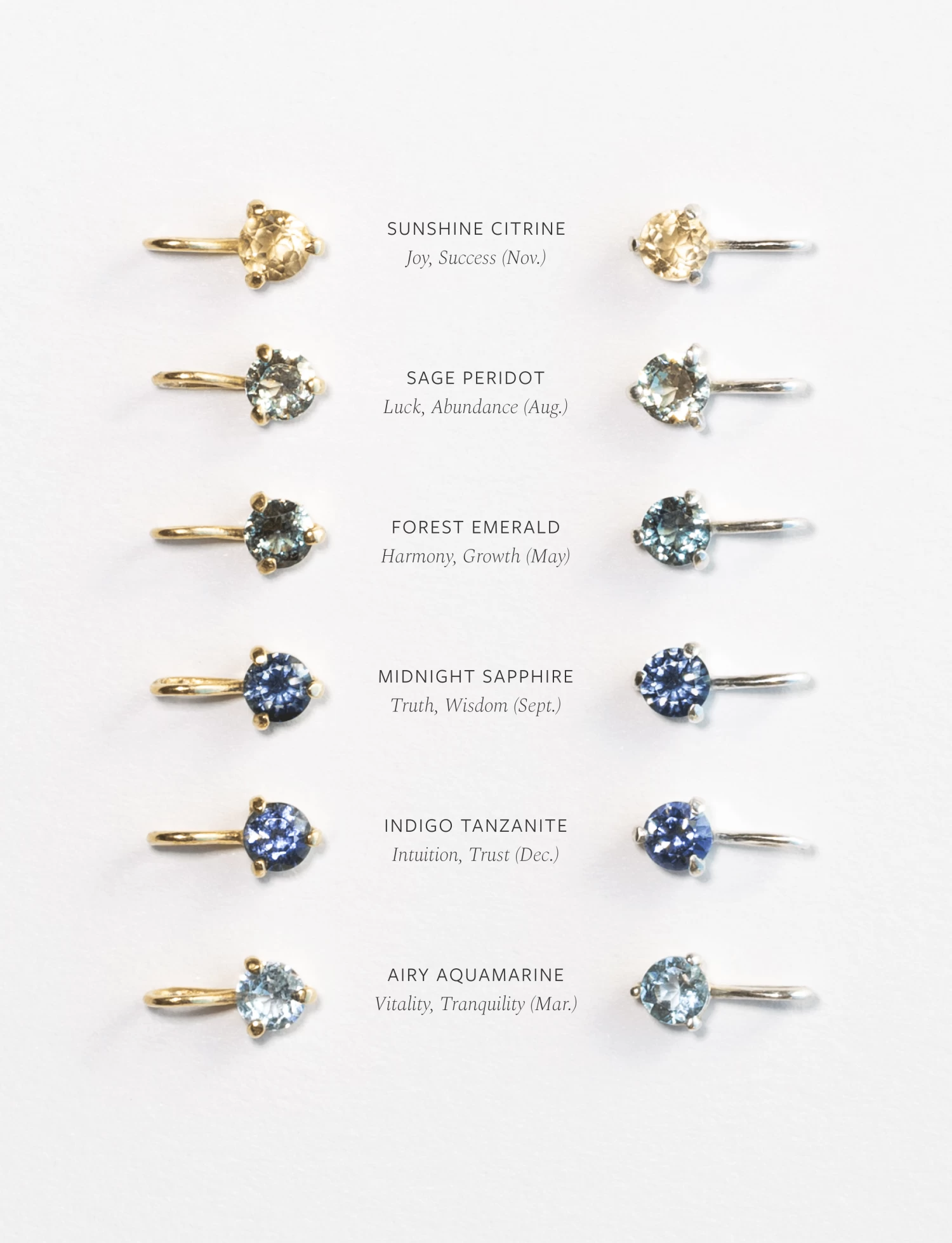 Extra Aura Gemstone Charm 8 Extra Aura Gemstone Charm - Image 6