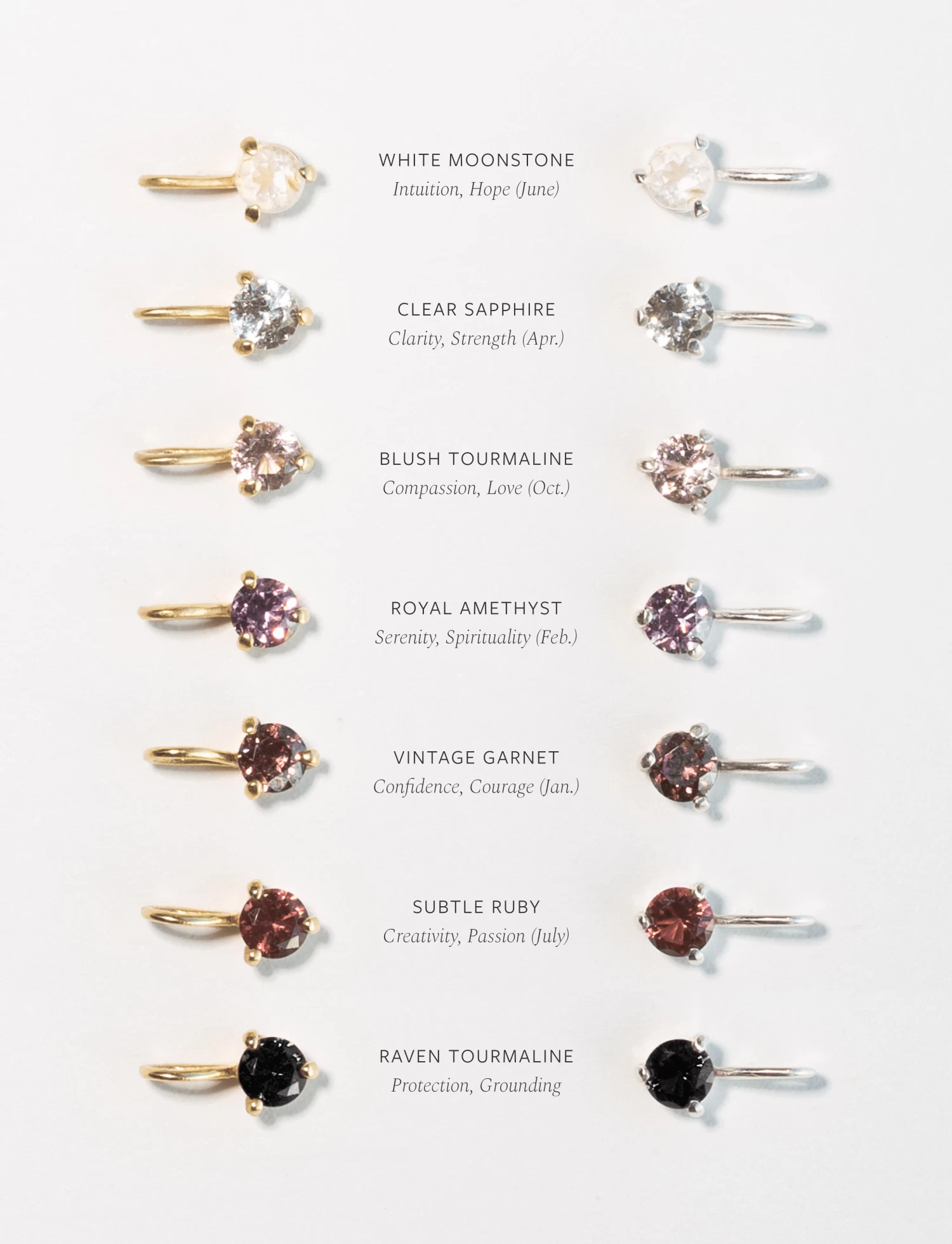 Kindred Birthstone Necklace 10 Kindred Birthstone Necklace - Image 8